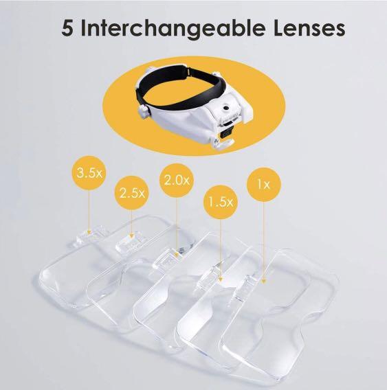 Headband Magnifying Glass with 3 LED Lights Head-Mounted Magnifier Visor 1X, 1.5X, 2X, 2.5X, 3.5X, 8x