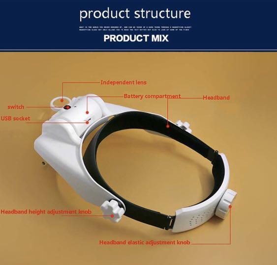 Headband Magnifying Glass with 3 LED Lights Head-Mounted Magnifier Visor 1X, 1.5X, 2X, 2.5X, 3.5X, 8x
