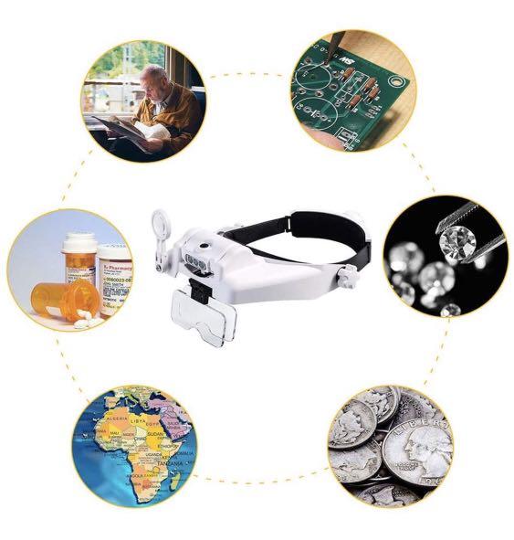 Headband Magnifying Glass with 3 LED Lights Head-Mounted Magnifier Visor 1X, 1.5X, 2X, 2.5X, 3.5X, 8x
